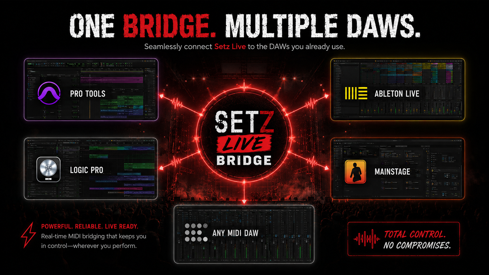 One Setz Live Bridge connects to multiple DAWs